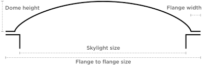 replacement skylight domes supreme