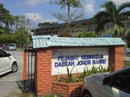 Ia meliputi kawasan seluas 1,816 kilometer persegi. Pejabat Kesihatan Daerah Johor Bahru Inicio Facebook