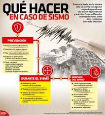 Alerta sísmica se activó dos veces para ratificar funcionamiento. 10 Ideas De Sismo Seguridad E Higiene Seguridad Y Salud Laboral Desastres Naturales