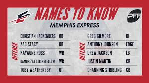 Aaf Names To Know Top 10 Players To Watch For The Memphis