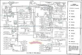 A wiring diagram is a simple visual representation of the physical connections and physical layout of an electrical system or circuit. Download Schema 1968 Jaguar Xke Wiring Diagram Full Hd Strandstables Kinggo Fr