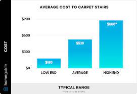 how much does it cost to carpet stairs
