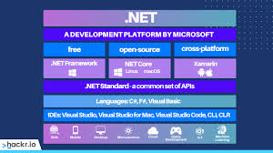 net core vs net framework what s the