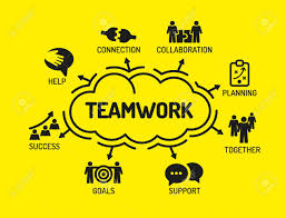 Teamwork Chart With Keywords And Icons On Yellow Background