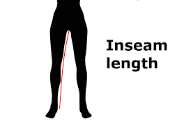 what is inseam and how to mere it