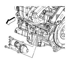 In the state of tennessee in 1990 was the entry into operation of the new company general motors. 20 2006 Saturn Ion Blower Motor Wiring Diagram Png Russanderson Cc