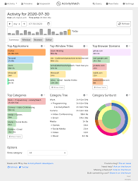 activitywatch open source time tracker