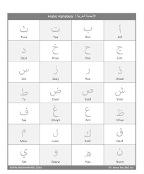 learn arabic alphabet free