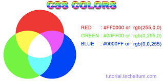 Css Colors Css Color Codes Hexadecimal And Rgb Colors Css