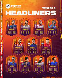 FIFA 22 Headliners Tracker: All Players and Upgrades