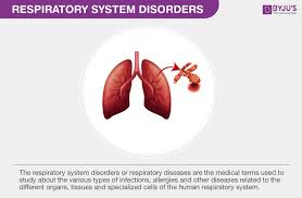 respiratory system disorders types