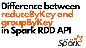 and reducebykey in spark rdd api