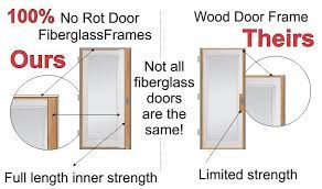 Why Are Fiberglass Entry Doors Better