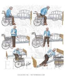 wheelchair to bed after stroke