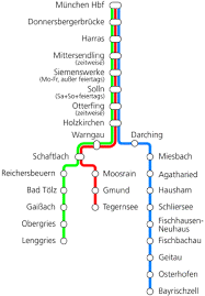ringberg 2002 train connection between