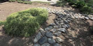 Landscaping With Rocks Think Green