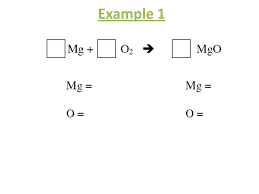 Practice balancing chemical equations with this multiple choice quiz. Balancing Act Atoms Are Not Created Or Destroyed During A Chemical Reaction This Is The Law Of Conservation Of Mass There Must Be The Same Number Of Ppt Download