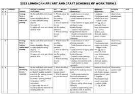 2023 pp1 longhorn art and craft schemes