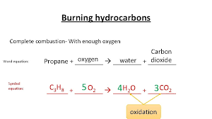 hydrocarbons oil is a mixture of