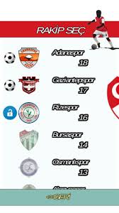 2020/2021 sezonuna ait futbol spor toto süper lig puan durumu ve tablosu için tıklayın. Turkiye Futbol Super Ligi Fur Android Apk Herunterladen