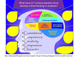 Ø experience and engage in activities that model collaboration, communication, critical thinking and. The 21st Century Teacher And Learner