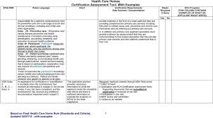 Health Care Homes Certification Assessment Tool With