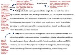 An example of a poorly written method section from a biology report. Teaching Apa Style An Apa Template Paper The Learning Scientists Apa Template Apa Style Apa Paper Example