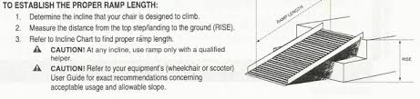 Measuring Guide Ramps And Info
