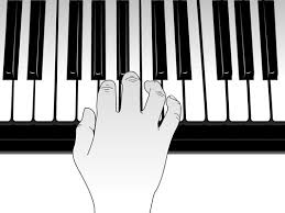 It also helps explaining proper piano finger placement. How To Play The Piano Or Keyboard In C And G Position Dummies