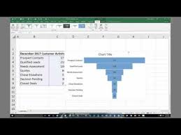 Creating Funnel Charts In Excel 2016 Youtube