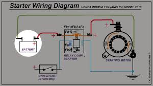 Hi alli wonder if anyone can help me out. Electric Starter Wiring Diagram Issues Honda Innova Garage Anf125 Wave 2010 Youtube