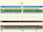 The Homestead- The Old Course - Course Profile | Course Database