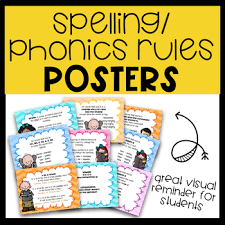 Spelling Phonics Rules Posters Anchor Charts