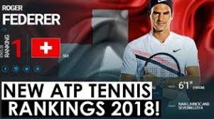 Check out this unique perspective on the game now. Atp World Tour Live Rankings