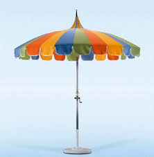 California Umbrella Paa Styled Patio