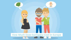 If you're exploring the idea of gestational surrogacy, we hope you'll join our family of compassionate surrogate mothers. How Much Does Surrogacy Cost In Europe 2021
