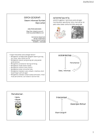 Pembacaan peta, analisis peta, dan interpretasi peta c. 26 09 2012 1 Obyek Geografi