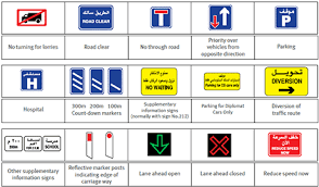 Dubai Road Signs And Traffic Signs