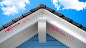 what is a soffit understanding its key