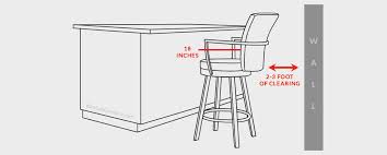 bar stool ing guide for a