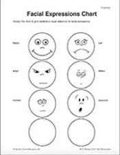 Facial Expressions Chart Teachervision