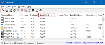 Actually, there are more features provided by netstat like display statistics about network stack protocols, ipv4, ipv6, tcp, udp, etc. How To Check Open Tcp Ip Ports In Windows