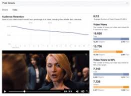 Facebook Introduces Video Metrics With Ability To See Those Who