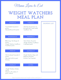 free weight watchers meal plan our