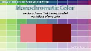Monochromatic Art Colors Examples