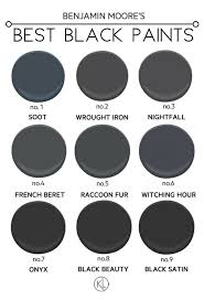 Black Paint Colours For Any Room