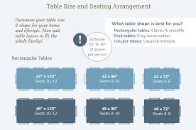 A Table And Chair Sizing Guide