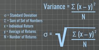 what is standard deviation definition