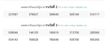Thai Lottery Result For 16 12 2019 Live Result 2561