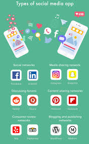 New upcoming social media apps. How To Create Social Media App And Avoid Mistakes Jarvee